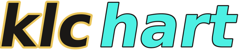 klchart logo